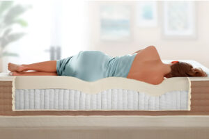 Матраци 2026: Як обрати ідеальний для здорового сну та відпочинку — Матраци 2026