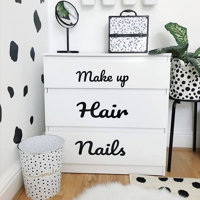 Декорування комода Мальм IKEA: нові ручки та стильні деталі для індивідуального дизайну 2026.