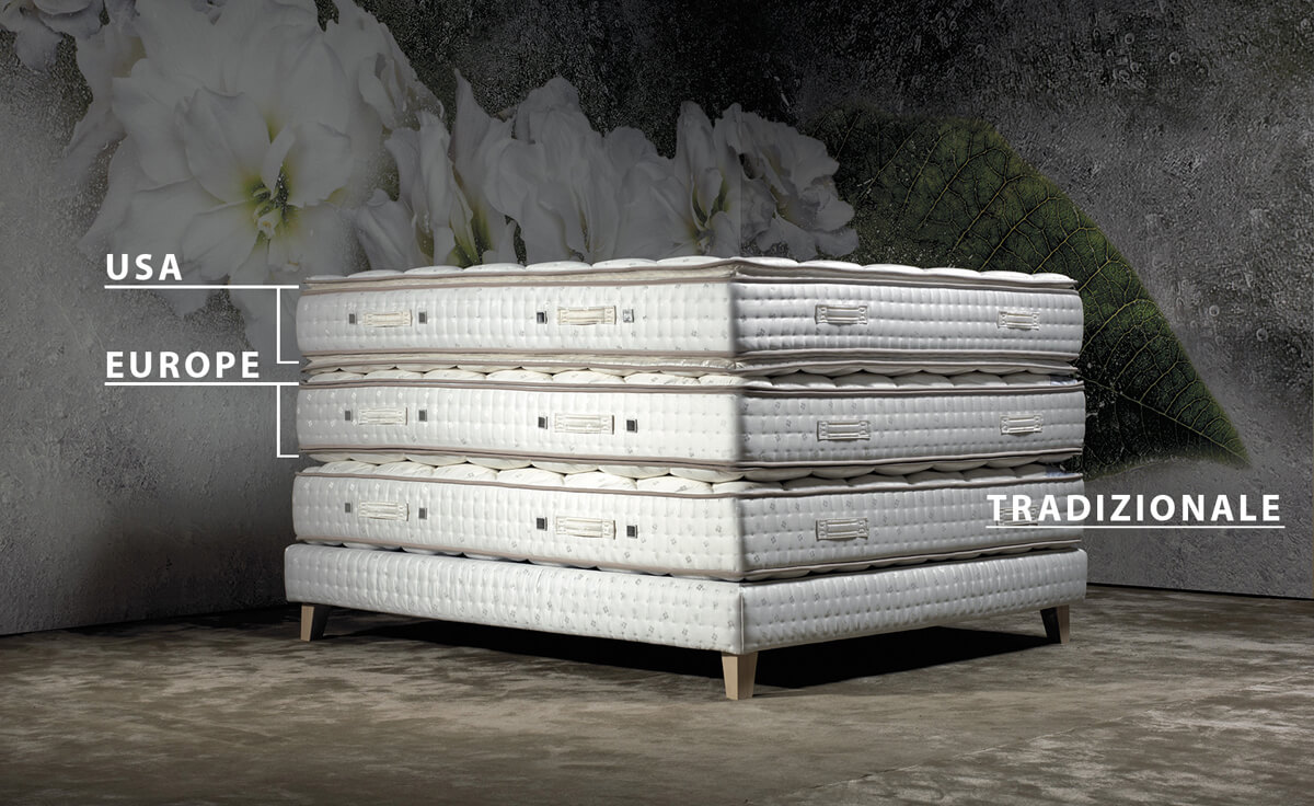 Матрац для двох: комфорт обом Оптимальний матрац для пари: вибір для комфортного сну обох партнерів.