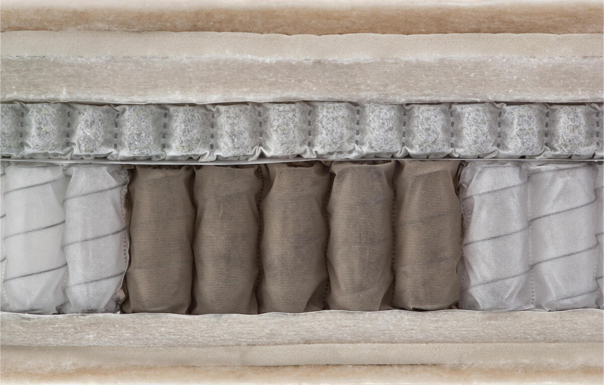 Догляд за матрацом: важливі поради Правильний догляд за матрацом: регулярне провітрювання та чищення для довговічності.