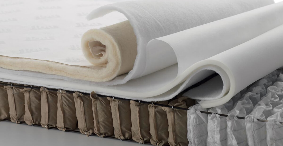 Розмір ліжка = розмір матраца Важливо враховувати розміри ліжка для правильного вибору матраца: інструкція.