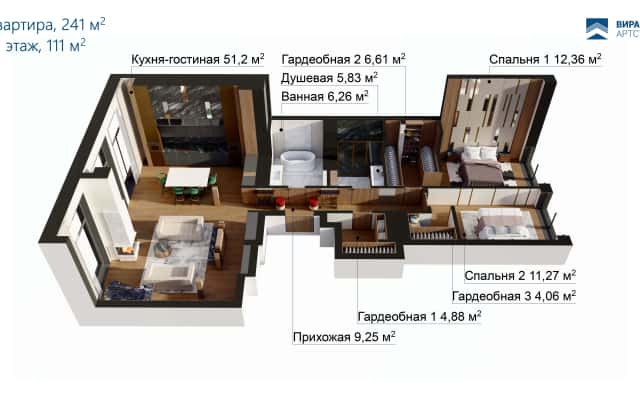 Стиль та простір Сучасний преміальний дизайн квартири 2026 з панорамними вікнами та лофт елементами.