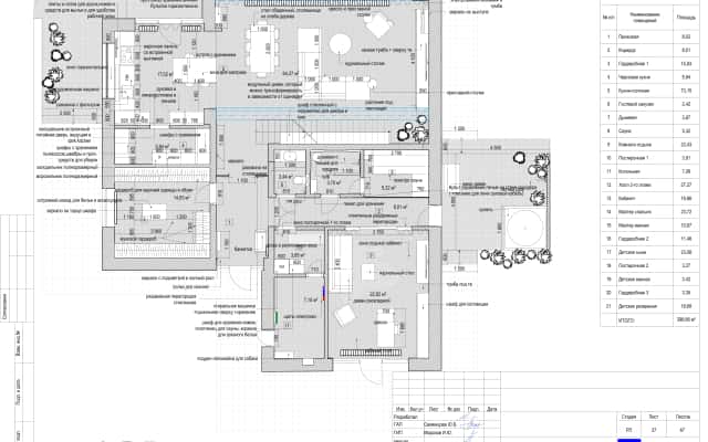 Преміум дизайн інтер'єру будинку в еко стилі з акцентом на натуральність.