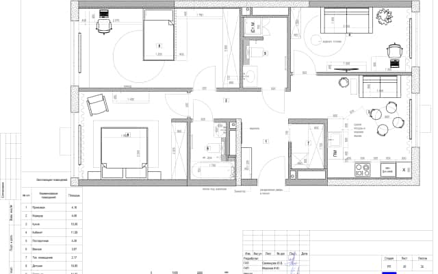 Інтер'єр дитячої кімнати в трикімнатній квартирі: яскраві кольори та меблі для навчання.