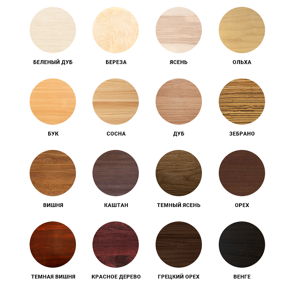 Популярні кольори меблів для дому 2026: натхнення для дизайну інтер'єру