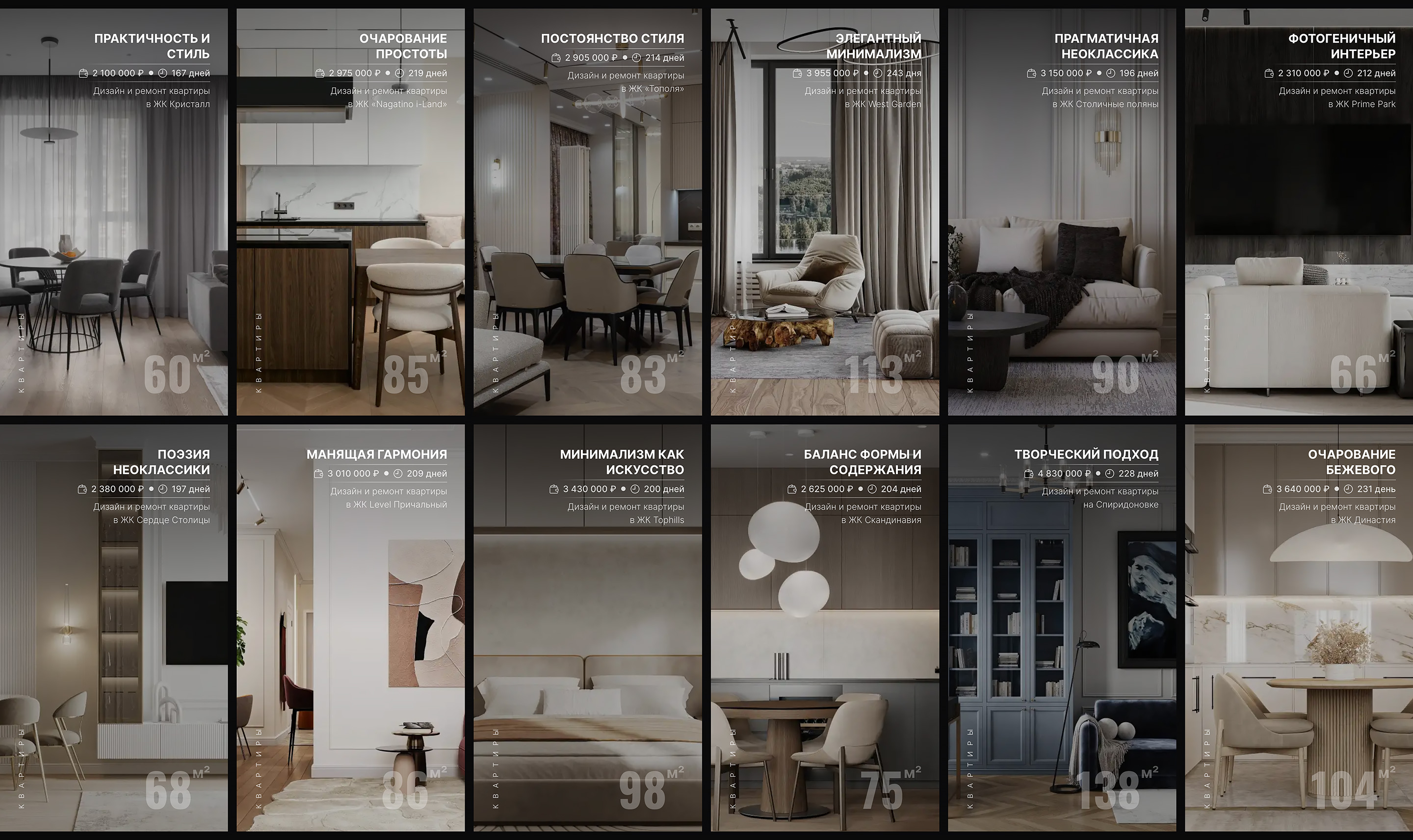 Розкішний елітний ремонт квартири: відкрите планування, сучасні меблі та панорамні вікна.