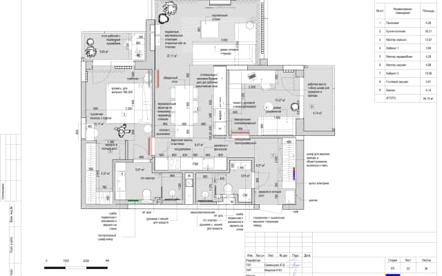 Дизайн інтер'єру квартири 32 м² у ЖК «Хедлайнер»: мінімалізм та функціональність.