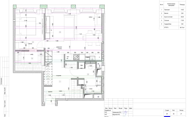 Вбудовані меблі в дизайні маленької квартири для максимальної економії місця та функціональності.