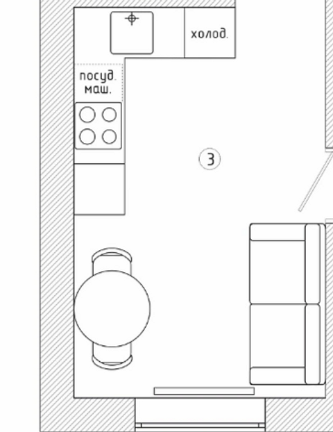 Зонування кухні-вітальні: візуальне розділення простору за допомогою меблів та декору.