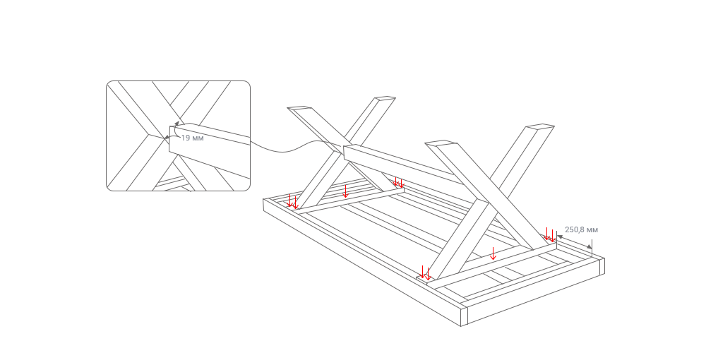 Різні конструкції дерев'яних столів для саду та дачі, ідеї для натхнення.