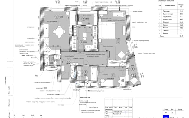 Інтер'єр великої квартири в неокласичному стилі, дизайн після ремонту.