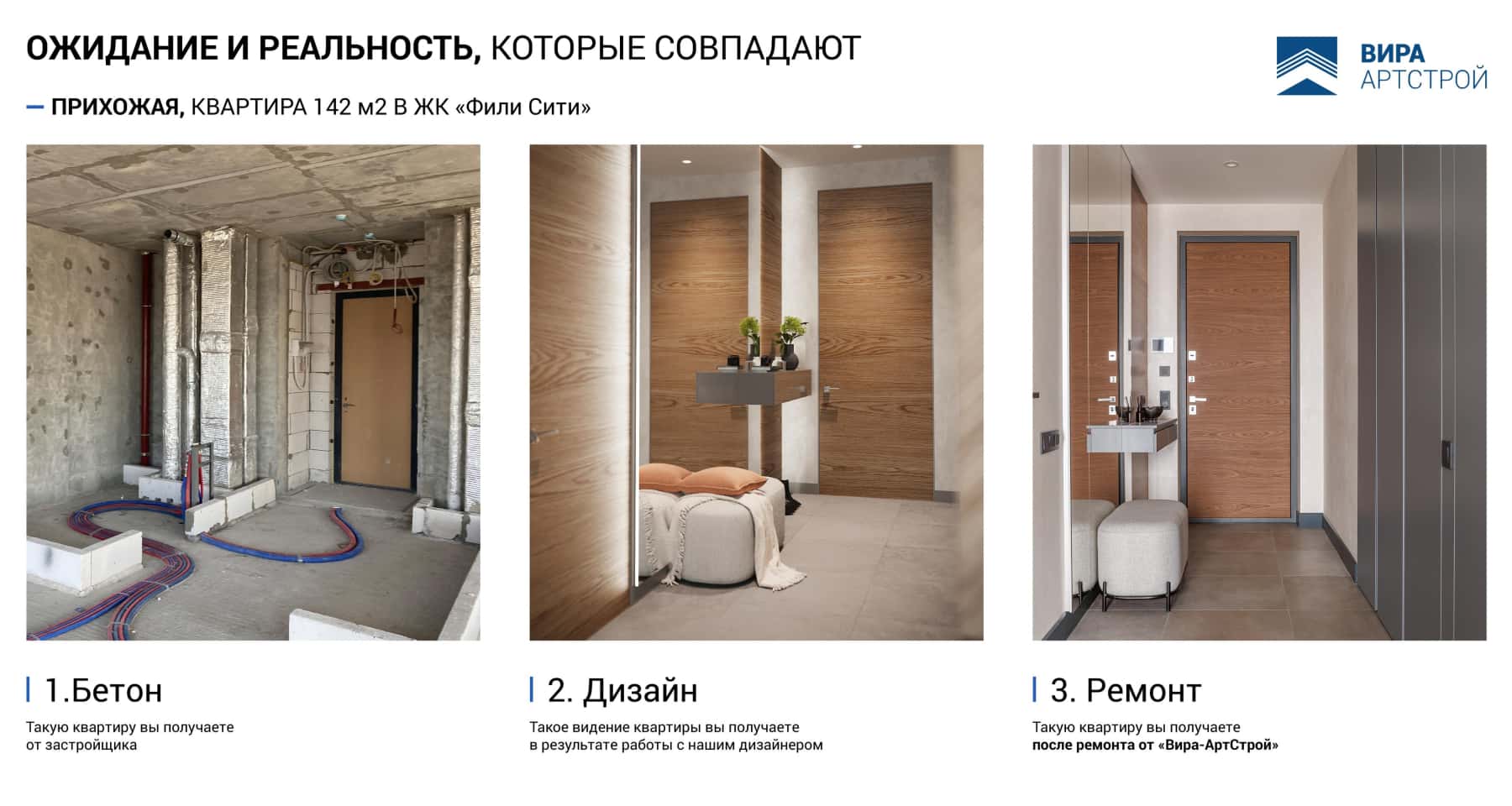 Бетонні стіни квартири готові до ремонту та втілення дизайн-проєкту 2026