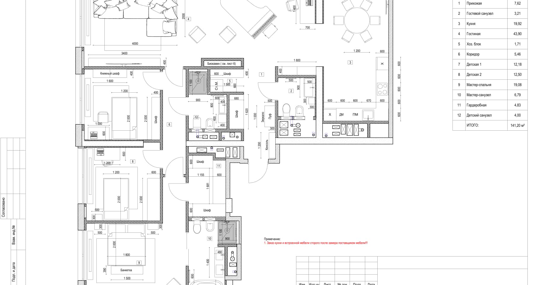Квартира без обробки з бетонними стінами, початковий етап ремонту квартири та підготовки до дизайну