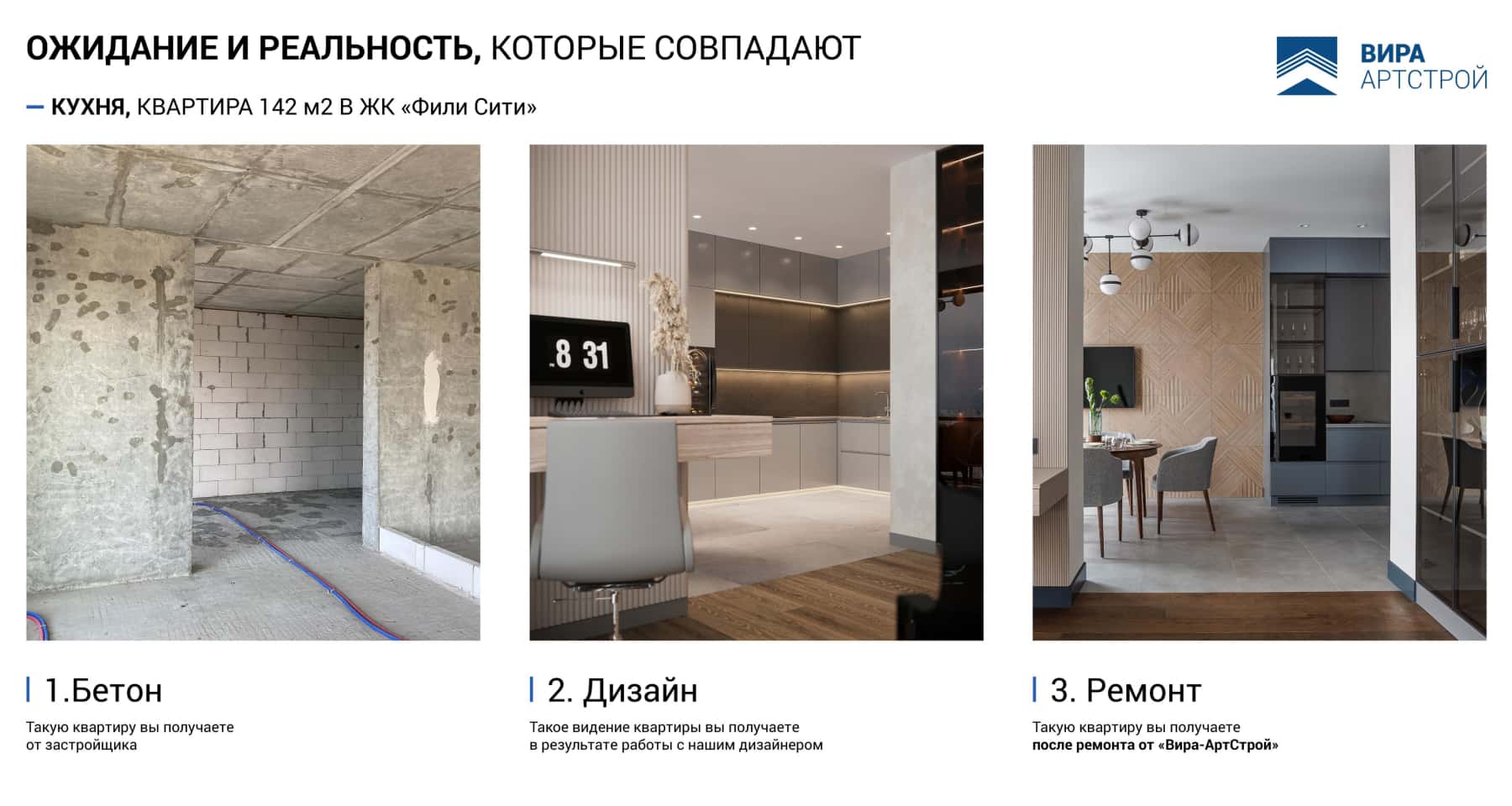 Полотно для дизайну Бетонна квартира без обробки, очікує на втілення дизайну інтер'єру вітальні.