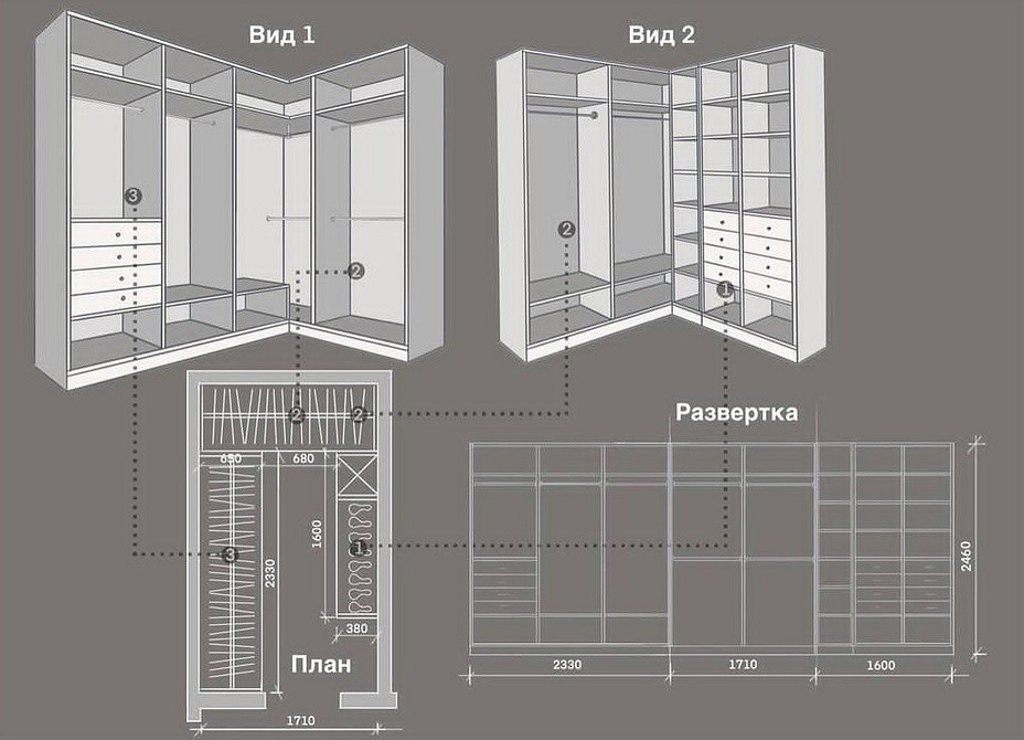 Варіанти кутових шаф-купе для ефективного використання простору у маленькій спальні 2026.