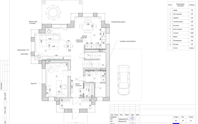 Неокласика заміського дому Загальний вигляд інтер'єру заміського будинку в неокласичному стилі.