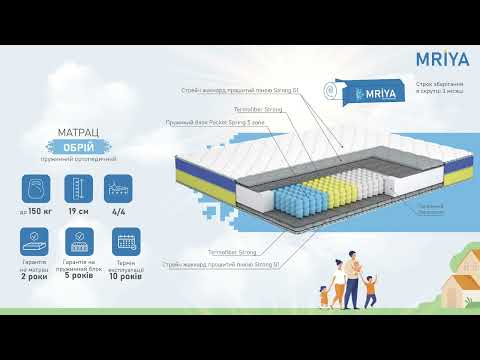 Матраци Мрія: Огляд колекції та переваги для вашого сну | Matroluxe - 22 - MZ Atelier